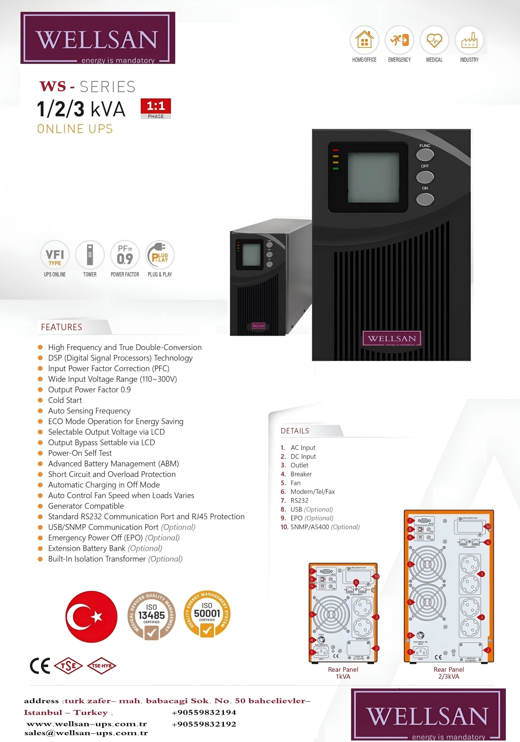 WS-1-2-3KVA